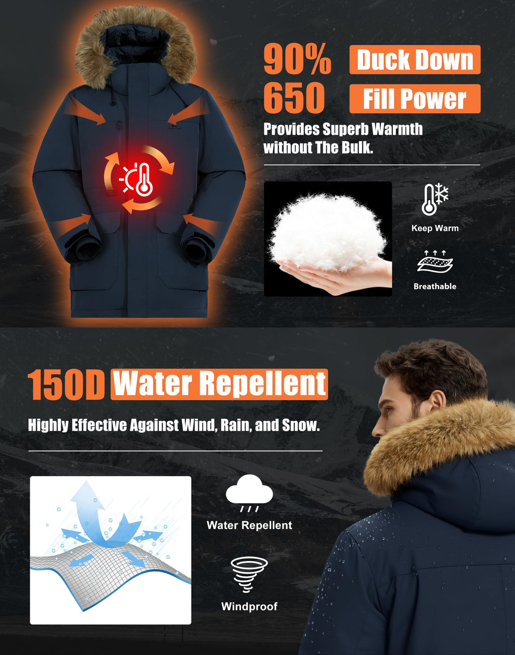 Insulated Down Parka Jacket with Faux Fur Hood
