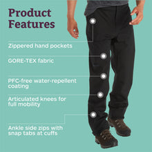 MARMOT Men's Minimalist Pant